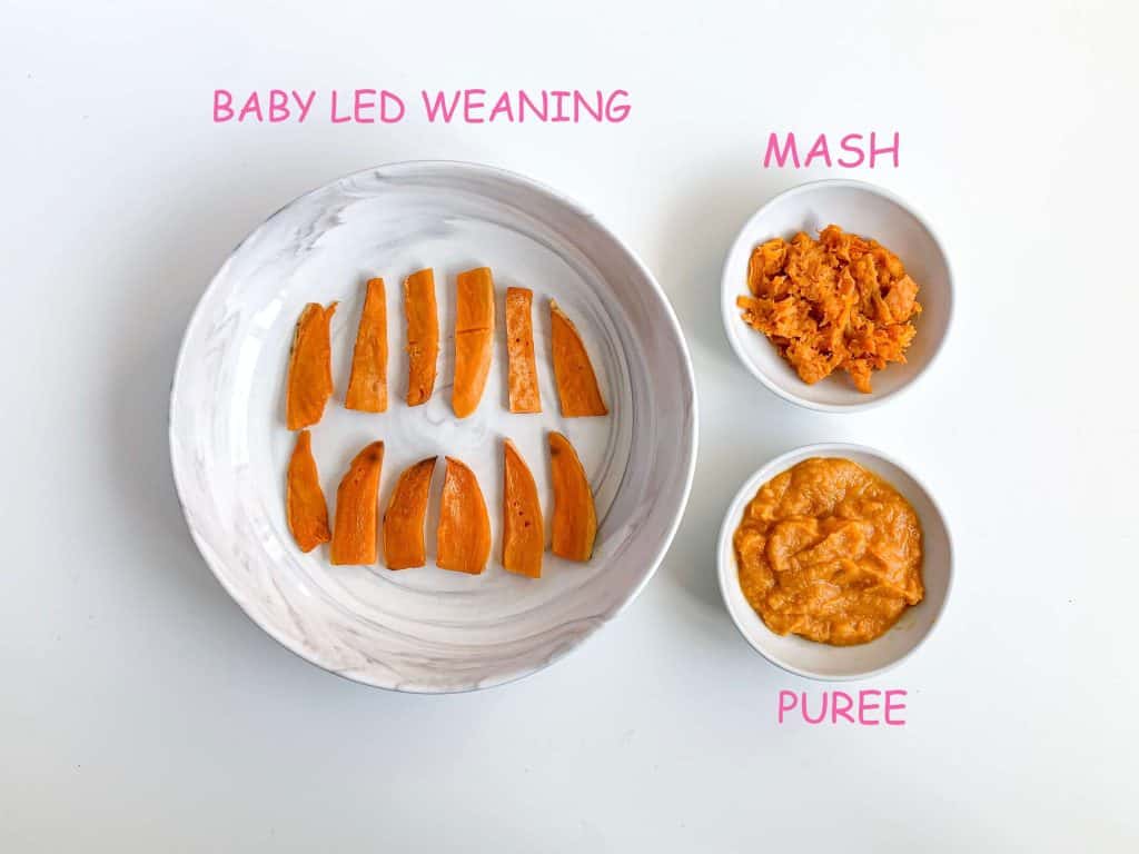 Baked Sweet Potato Baby S First Meals Creative Nourish